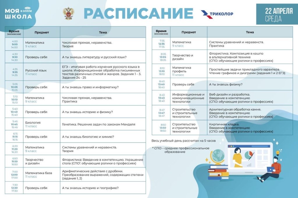 Расписание онлайн-школы на 22 апреля 2020 г