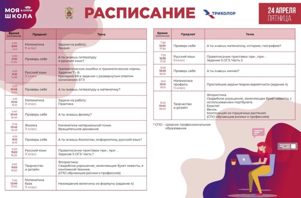 Расписание трансляции нового телевизионного образовательного проекта Минпросвещения России «Моя школа в online» на 24.04.