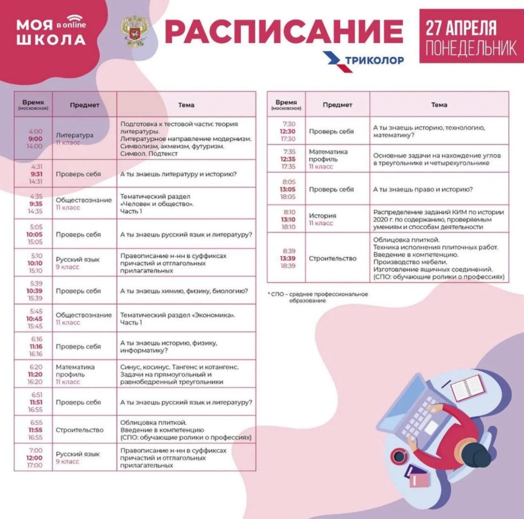 Расписание трансляции нового телевизионного образовательного проекта Минпросвещения России «Моя школа в online» на 27.04.