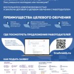 Спроектируй своё будущее