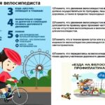 Памятка для велосипедистов